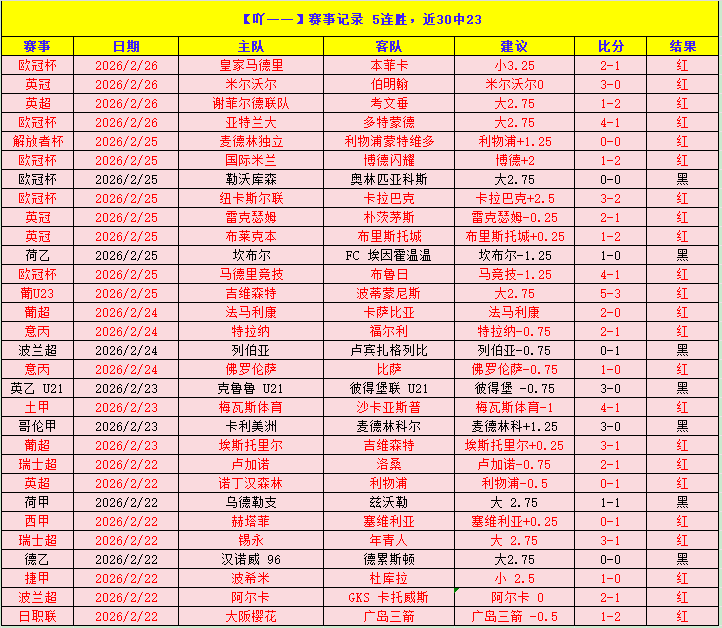 官方对辽篮,观众干扰赛,事行为实施,中国体彩,中国竞猜官网,中国体育竞猜平台,中国足球大发彩票网