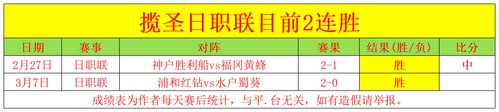 威少獨步鋒,與三隊友分,別達成三雙,中国体彩,中国竞猜官网,中国体育竞猜平台,中国足球大发彩票网