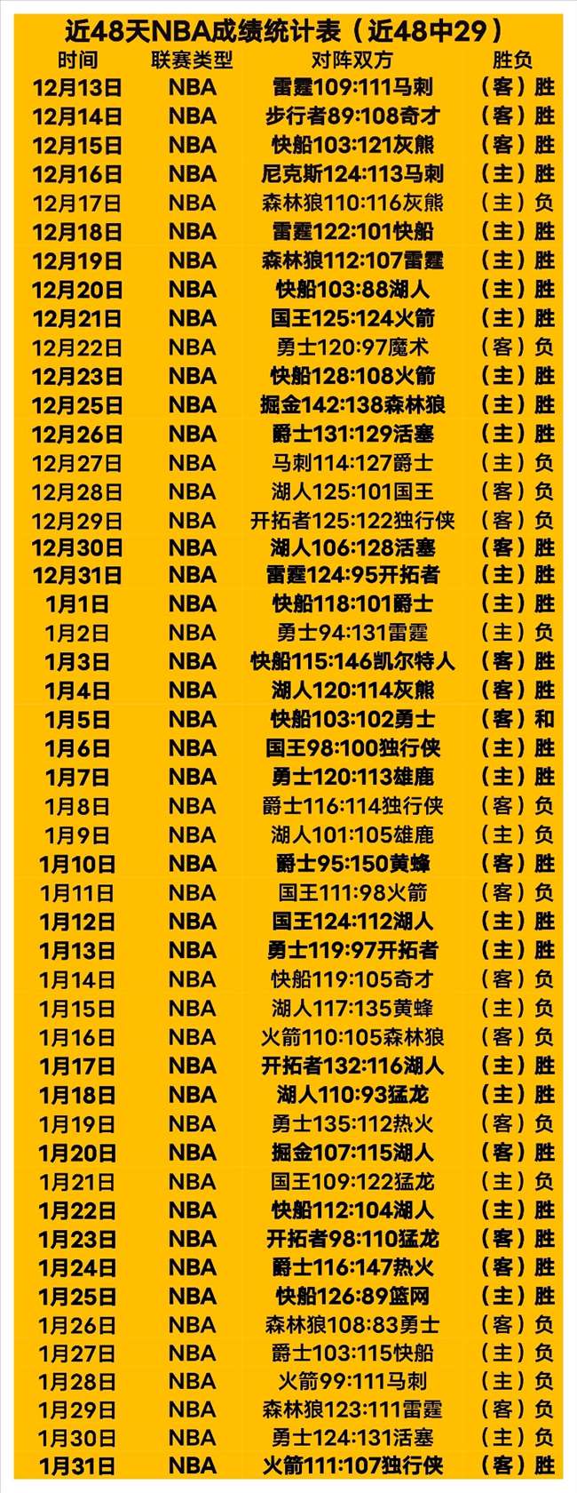 切阳什姐领,衔青海三将,顺利闯入布,中国体彩,中国竞猜官网,中国体育竞猜平台,中国足球大发彩票网