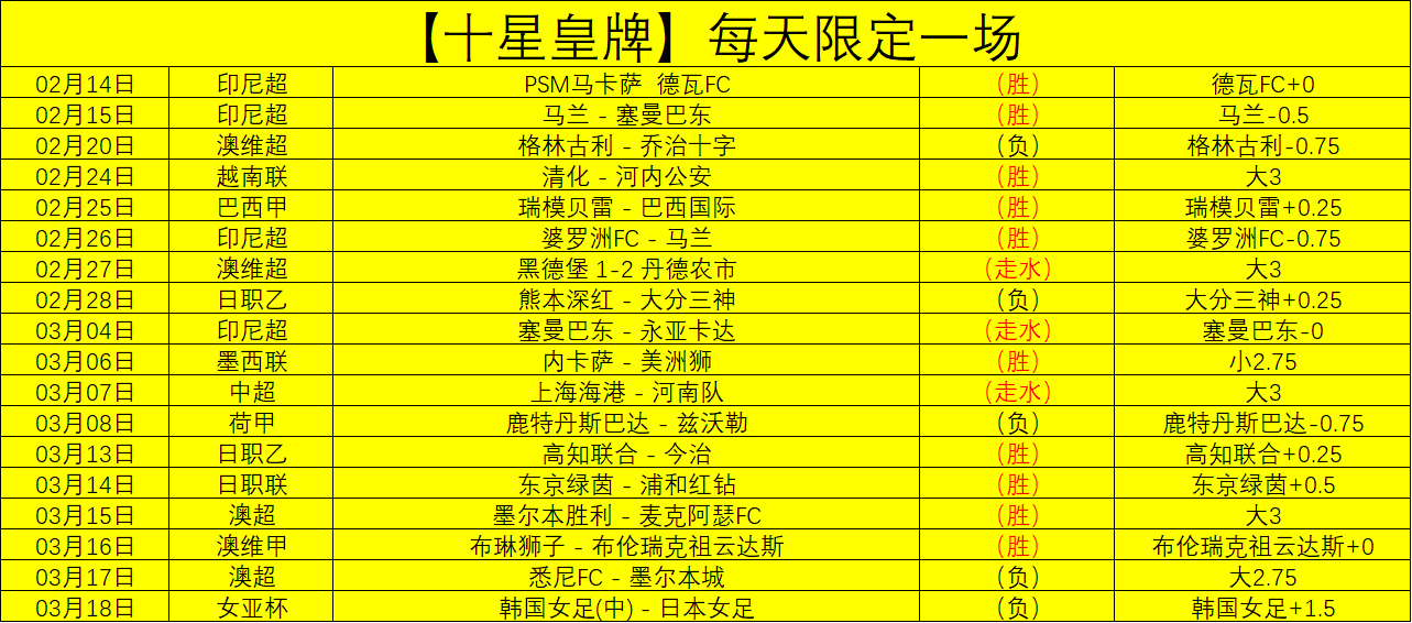 尼古拉斯,冈萨雷斯,志在欧冠,中国体彩,中国竞猜官网,中国体育竞猜平台,中国足球大发彩票网