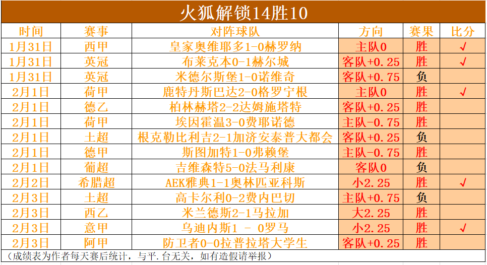大发彩票,资讯,中国体彩,中国体彩,中国竞猜官网,中国体育竞猜平台,中国足球大发彩票网