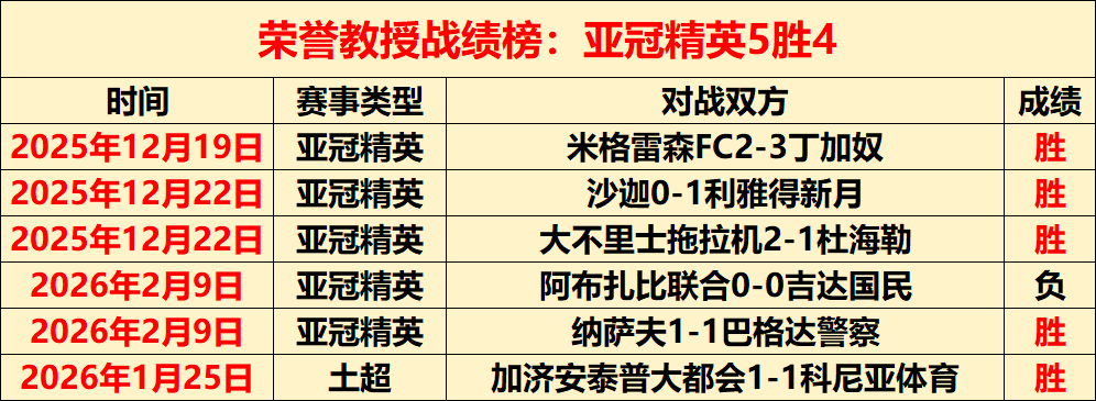 大发彩票,资讯,中国体彩,中国体彩,中国竞猜官网,中国体育竞猜平台,中国足球大发彩票网