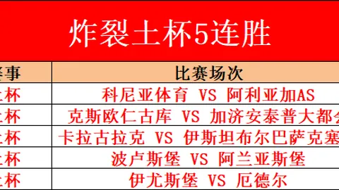 德约科维奇百冠征途艰难，19岁新星追随偶像谱写新篇