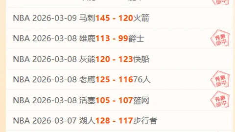 西乙胜利概率86：安道尔FC主场机会分析