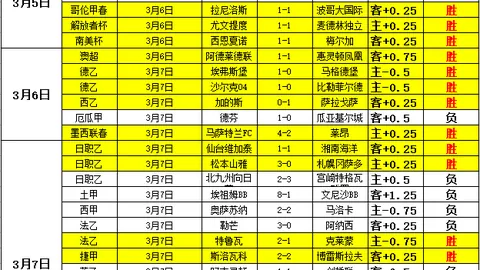 美职业焦点战数据解析：24期大乐透专家推荐质合分析