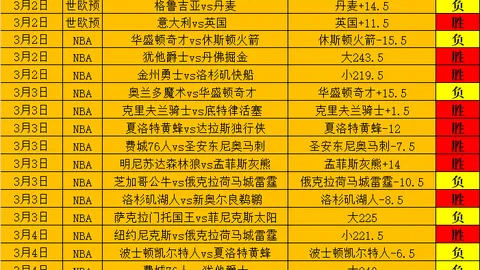 大发彩票 资讯 120426 vin